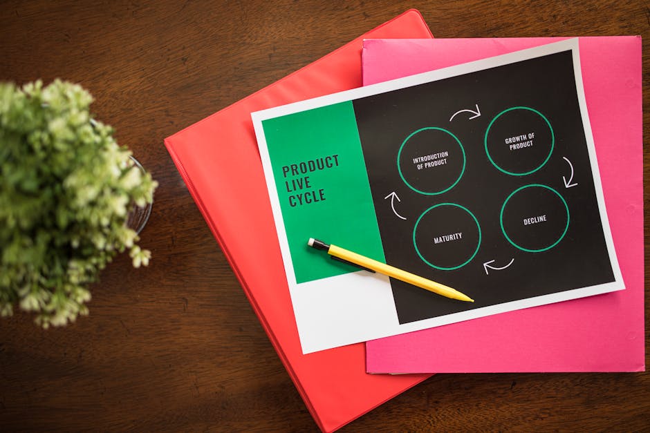 The Benefits of CRM Software for Managing Complex Sales Cycles