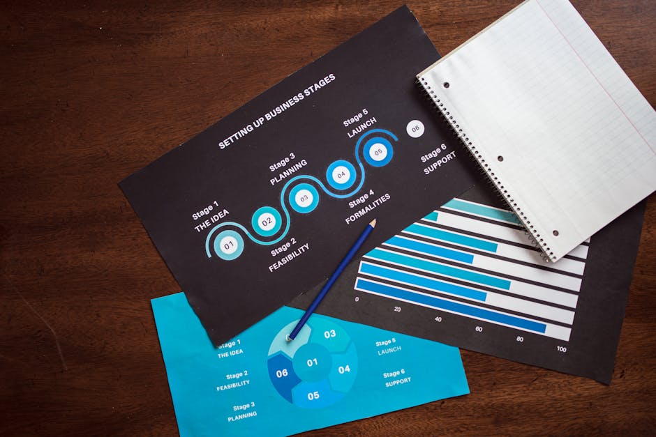 How CRM Software Supports Customer-Centric Product Development