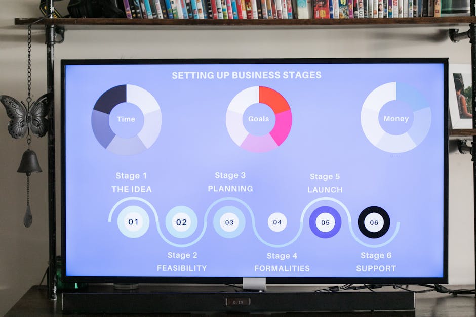 How CRM Software Supports Data-Driven Sales Strategies